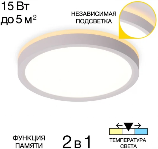 CL748180 Настенно-потолочный светильник Citilux Norma CL748180