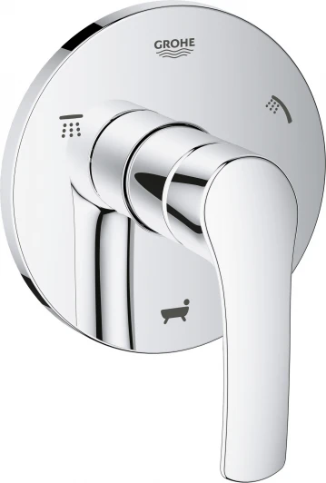 19972002 Переключатель потоков Grohe Eurosmart 19972002 на три потребителя