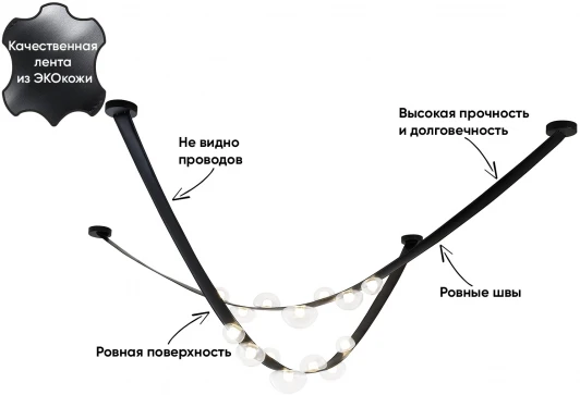 BOSQUE SP7 L3000 BLACK/TRANSPARENT Подвесной светильник светодиодный BOSQUE SP7 L3000 BLACK/TRANSPARENT