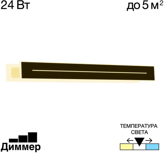 CL238661 Светильник настенный светодиодный Citilux Тринити CL238661