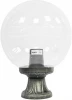 G30.110.000.BXF1R Наземный фонарь Fumagalli GLOBE 300 G30.110.000.BXF1R