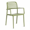 19407 Обеденный стул Tetchair VALUTTO (Пластик/Зеленый) 19407